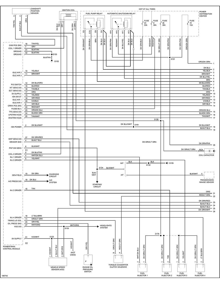 No Power to the Fuel Pump - Jeep Wrangler Forum